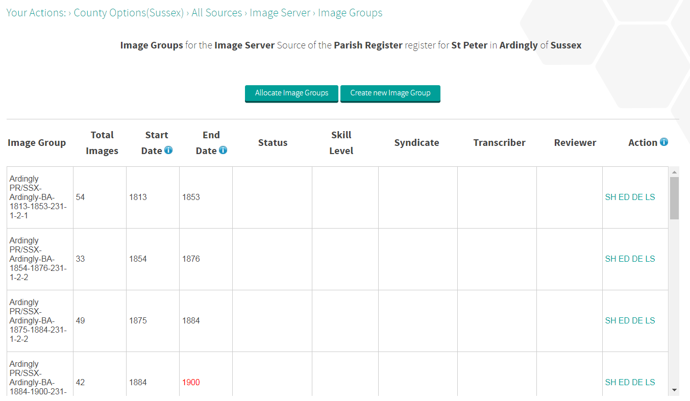 List Image Groups