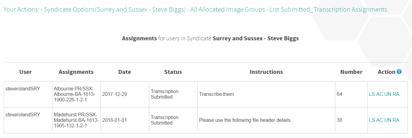 Submitted Transcription Assignments