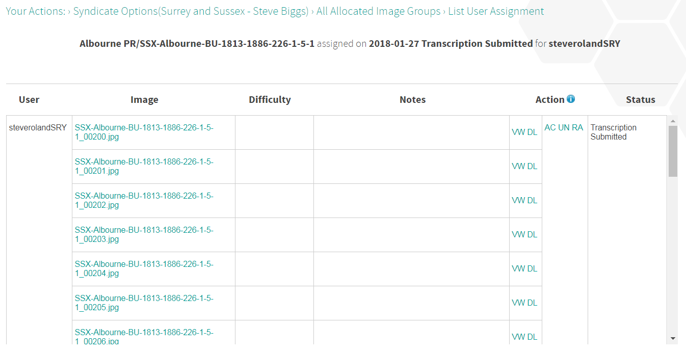 List Images in Submitted Transcription Assignment