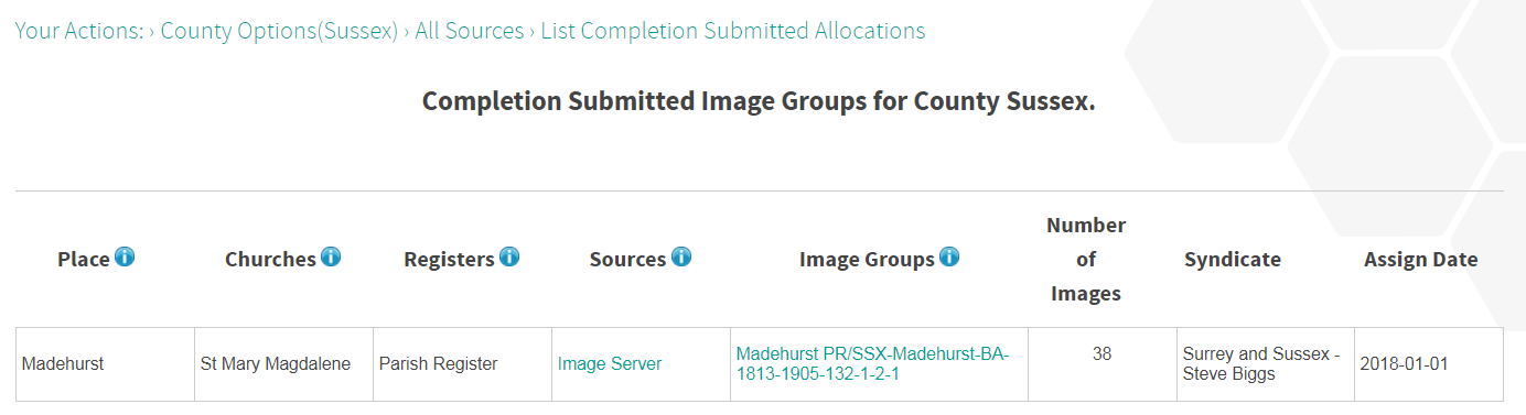 Submitted Complete Allocations